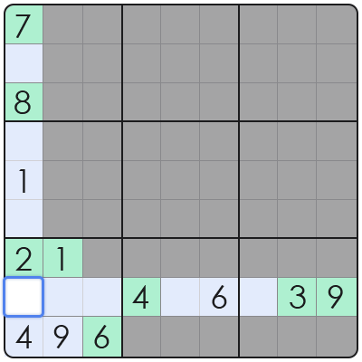 how do you play sudoku for dummies